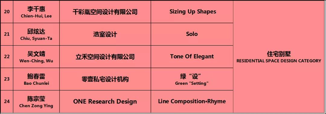 室內(nèi)設(shè)計(jì) 銅2.jpg